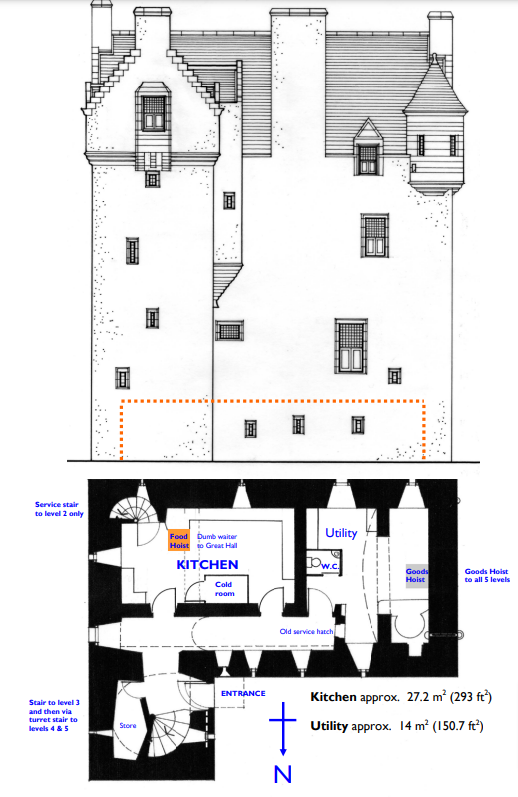 Planning illustration showing floor levels and proposed kitchen and utility use
